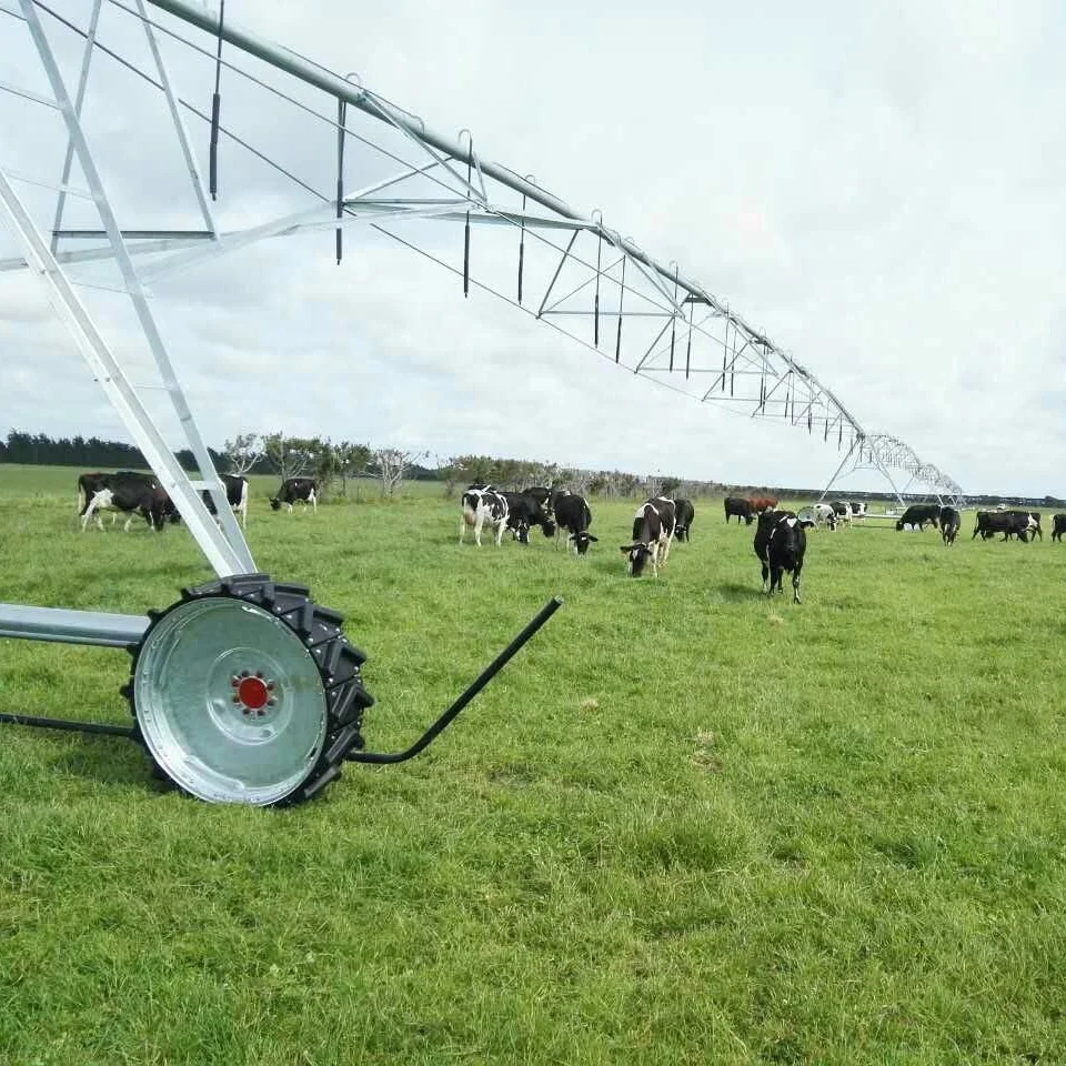 2025 Hot Sales Agricultural To - Agriculture Farming Systems 评论和价格