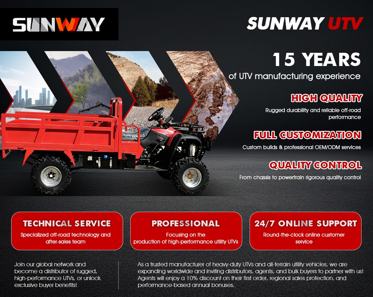 Hot Sale Factory Direct 4x4 UT - Agriculture Farming Vehicles 评论和价格